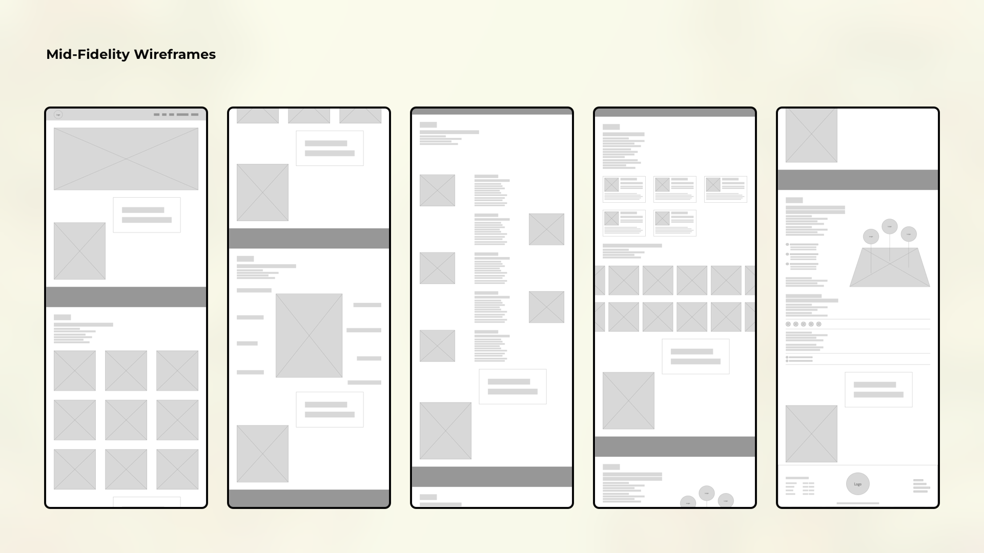 image mid fidelity wireframes desktop